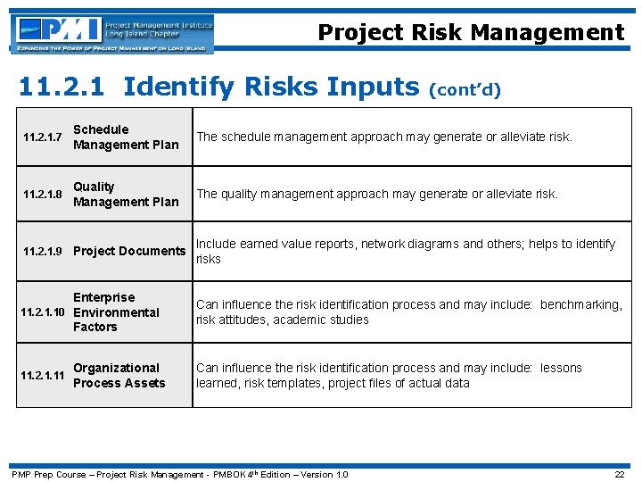 Project Risk Management 11. 2. 1 Identify Risks Inputs (cont’d) 11. 2. 1. 7