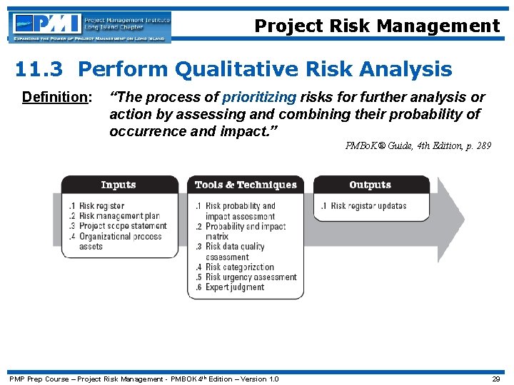 Project Risk Management 11. 3 Perform Qualitative Risk Analysis Definition: “The process of prioritizing