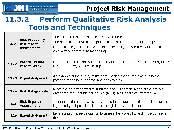 Project Risk Management 11. 3. 2 Perform Qualitative Risk Analysis Tools and Techniques Risk