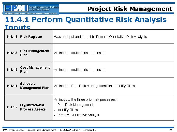 Project Risk Management 11. 4. 1 Perform Quantitative Risk Analysis Inputs 11. 4. 1.