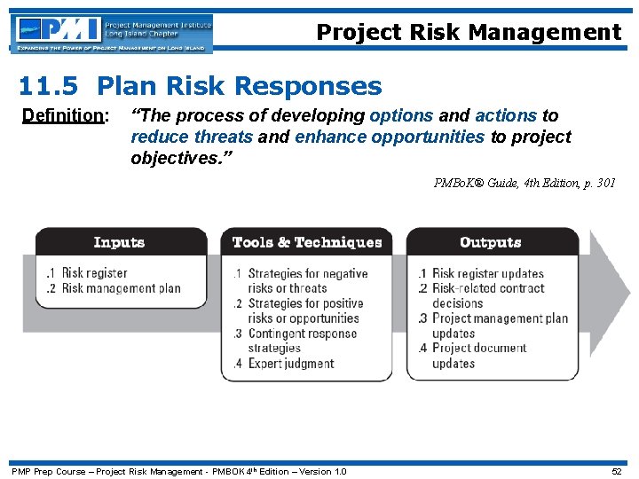 Project Risk Management 11. 5 Plan Risk Responses Definition: “The process of developing options