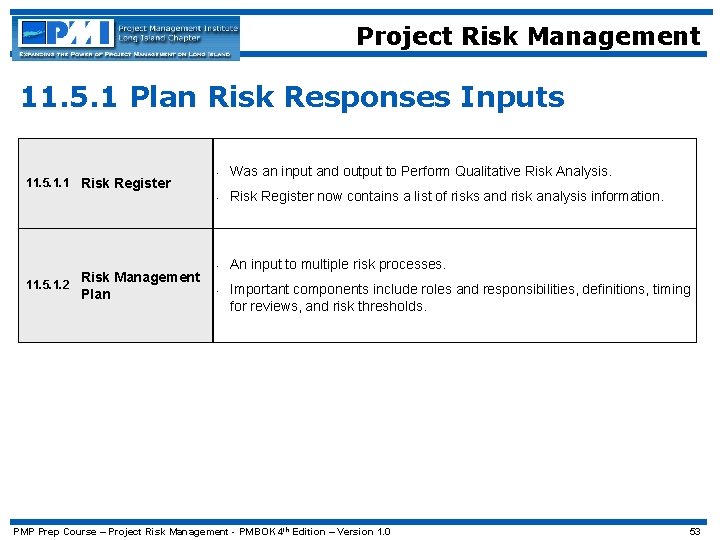 Project Risk Management 11. 5. 1 Plan Risk Responses Inputs 11. 5. 1. 1