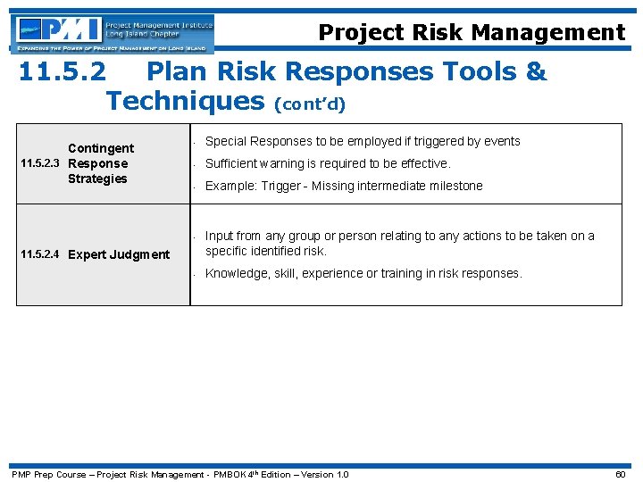 Project Risk Management 11. 5. 2 Plan Risk Responses Tools & Techniques (cont’d) Contingent