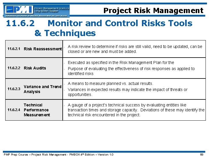 Project Risk Management 11. 6. 2 Monitor and Control Risks Tools & Techniques 11.