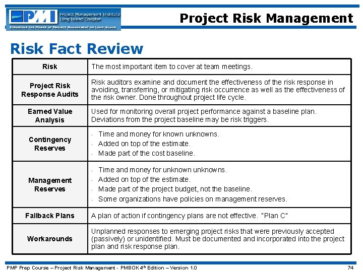 Project Risk Management Risk Fact Review Risk Project Risk Response Audits Earned Value Analysis