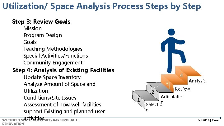 Utilization/ Space Analysis Process Steps by Step 3: Review Goals Mission Program Design Goals