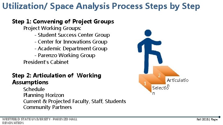 Utilization/ Space Analysis Process Steps by Step 1: Convening of Project Groups Project Working