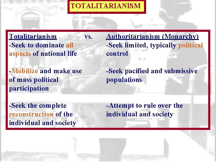 TOTALITARIANISM Totalitarianism -Seek to dominate all aspects of national life vs. Authoritarianism (Monarchy) -Seek