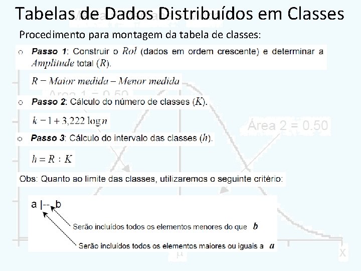 Tabelas de Dados Distribuídos em Classes Procedimento para montagem da tabela de classes: 