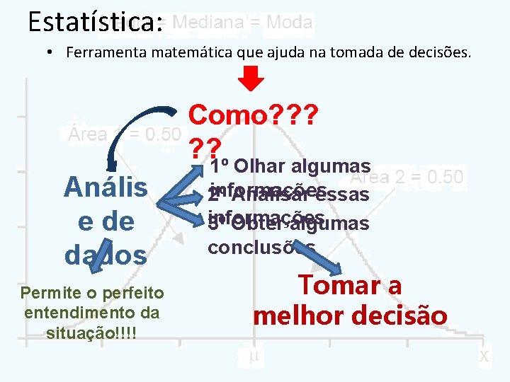 Estatística: • Ferramenta matemática que ajuda na tomada de decisões. Como? ? ? Anális