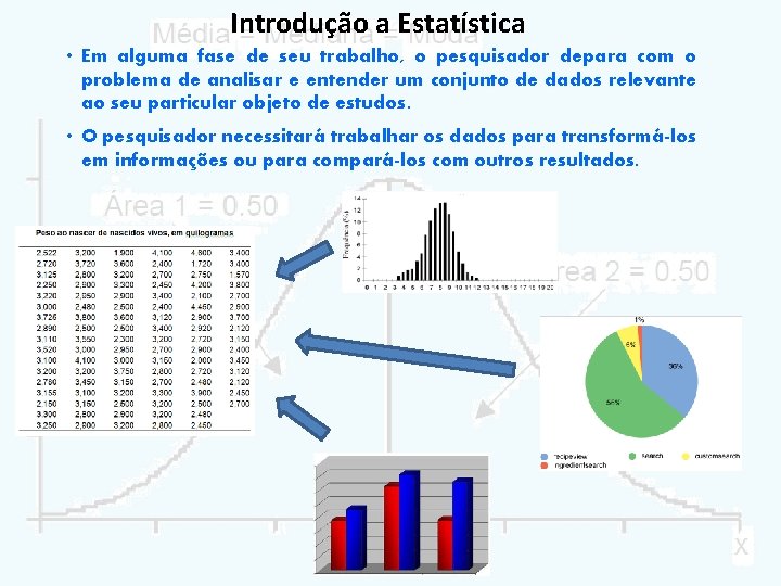 Introdução a Estatística • Em alguma fase de seu trabalho, o pesquisador depara com