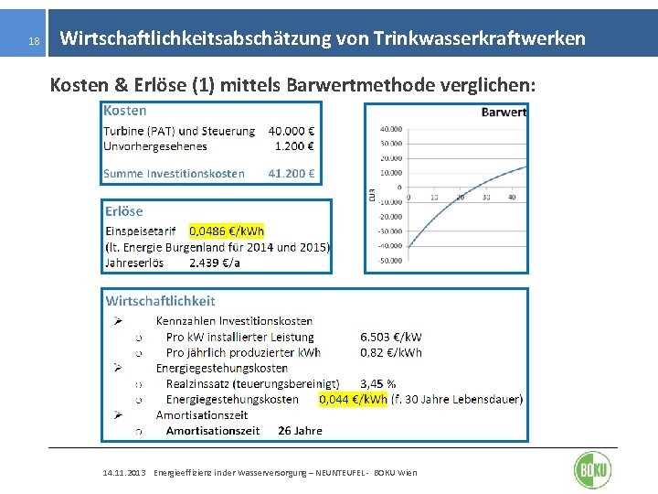 18 Wirtschaftlichkeitsabschätzung von Trinkwasserkraftwerken Kosten & Erlöse (1) mittels Barwertmethode verglichen: 14. 11. 2013