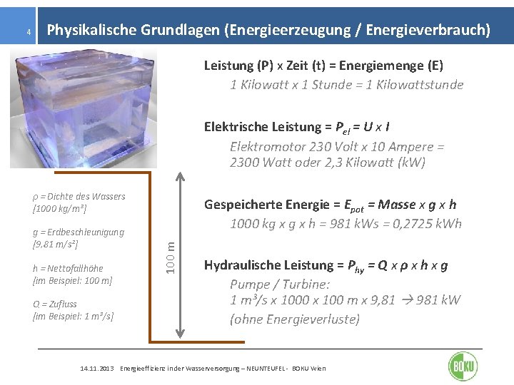 Physikalische Grundlagen (Energieerzeugung / Energieverbrauch) Leistung (P) x Zeit (t) = Energiemenge (E) 1