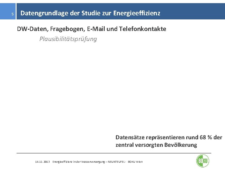 5 Datengrundlage der Studie zur Energieeffizienz DW-Daten, Fragebogen, E-Mail und Telefonkontakte Plausibilitätsprüfung Datensätze repräsentieren