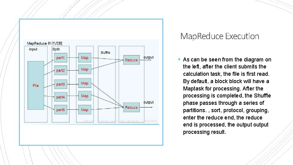 Map. Reduce Execution § As can be seen from the diagram on the left,