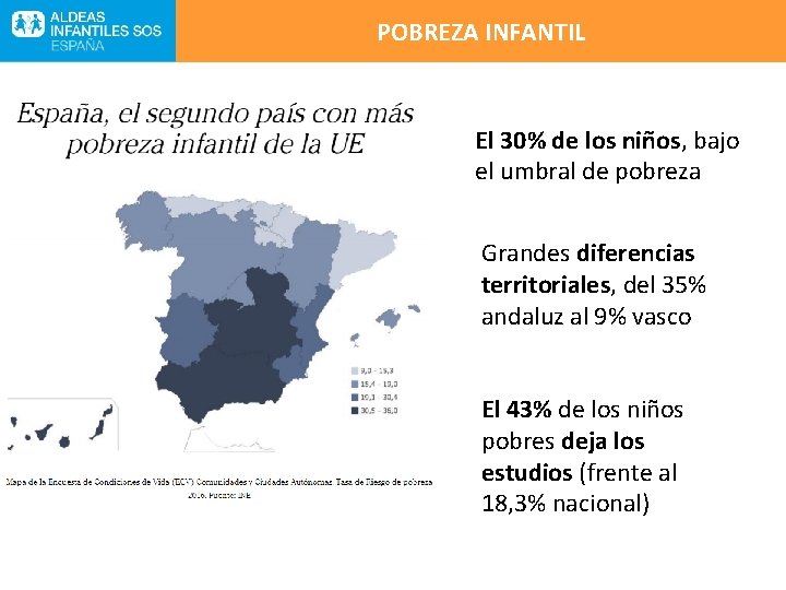 POBREZA INFANTIL El 30% de los niños, bajo el umbral de pobreza Grandes diferencias