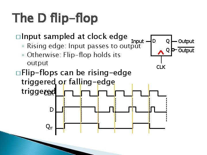 The D flip-flop � Input sampled at clock edge Input ◦ Rising edge: Input