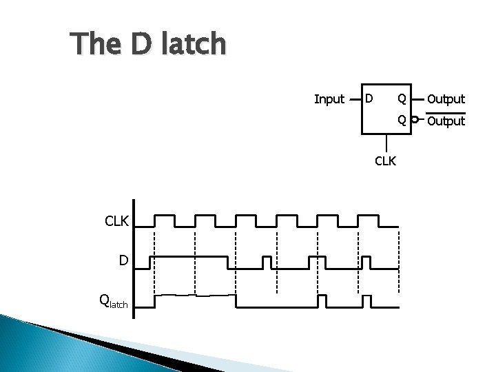 The D latch Input D CLK D Qlatch Q Output 