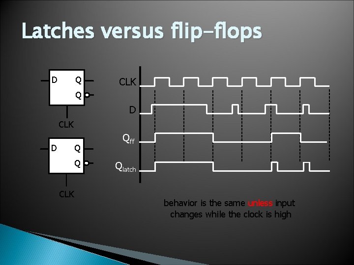Latches versus flip-flops D Q CLK Q D CLK D Q Q CLK Qff