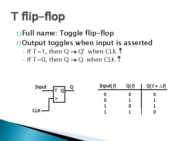 T flip-flop � Full name: Toggle flip-flop � Output toggles when input is asserted