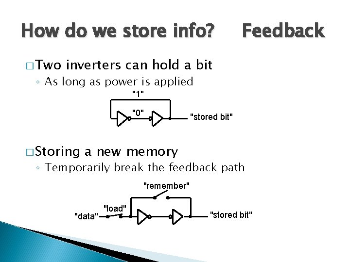 How do we store info? � Two Feedback inverters can hold a bit ◦
