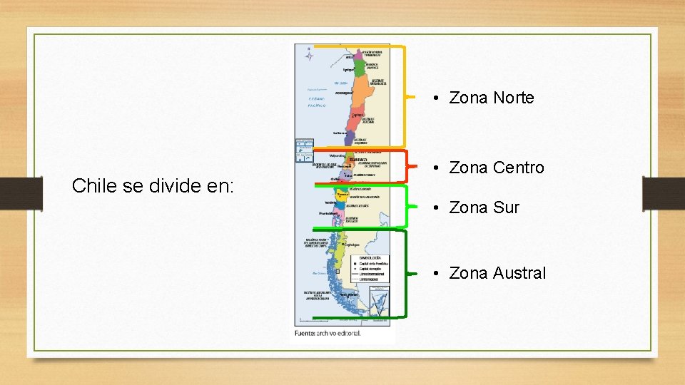 • Zona Norte Chile se divide en: • Zona Centro • Zona Sur