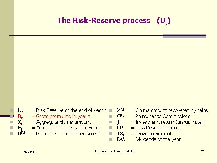 The Risk-Reserve process (Ut) n n n Ut Bt Xt Et BRE = =