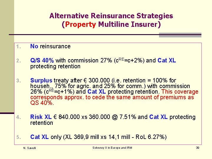 Alternative Reinsurance Strategies (Property Multiline Insurer) 1. No reinsurance 2. Q/S 40% with commission