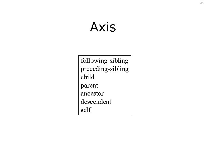 45 Axis following-sibling preceding-sibling child parent ancestor descendent self 