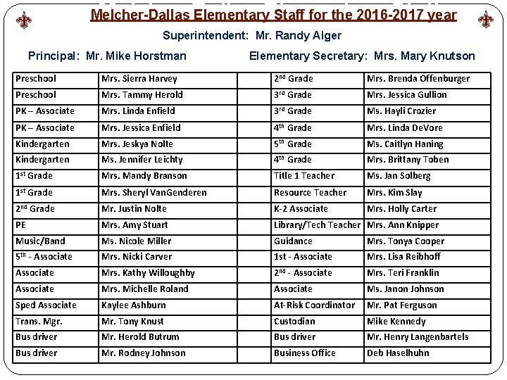 Inspire Lead Learn Together MelcherDallas Elementary School
