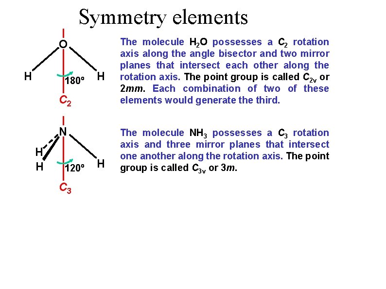 Symmetry elements O H 180º H C 2 N H H 120º C 3