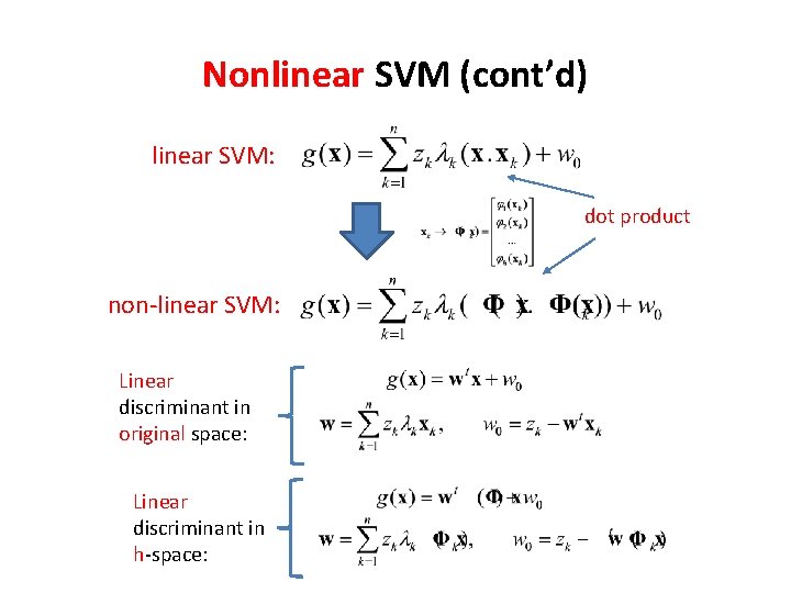 Nonlinear SVM (cont’d) linear SVM: dot product non-linear SVM: Linear discriminant in original space: Nonlinear SVM (cont’d) linear SVM: dot product non-linear SVM: Linear discriminant in original space:
