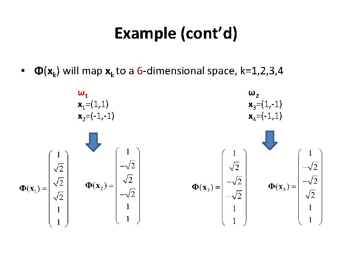 Example (cont’d) • Φ(xk) will map xk to a 6 -dimensional space, k=1, 2, Example (cont’d) • Φ(xk) will map xk to a 6 -dimensional space, k=1, 2,