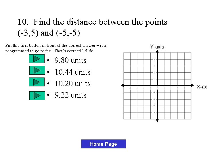 10. Find the distance between the points (-3, 5) and (-5, -5) Put this 10. Find the distance between the points (-3, 5) and (-5, -5) Put this