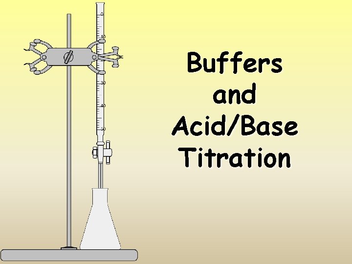 Buffers and Acid/Base Titration 