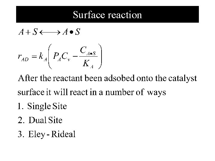 Surface reaction 