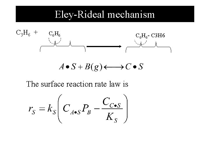 Eley-Rideal mechanism C 3 H 6 + C 6 H 6 The surface reaction