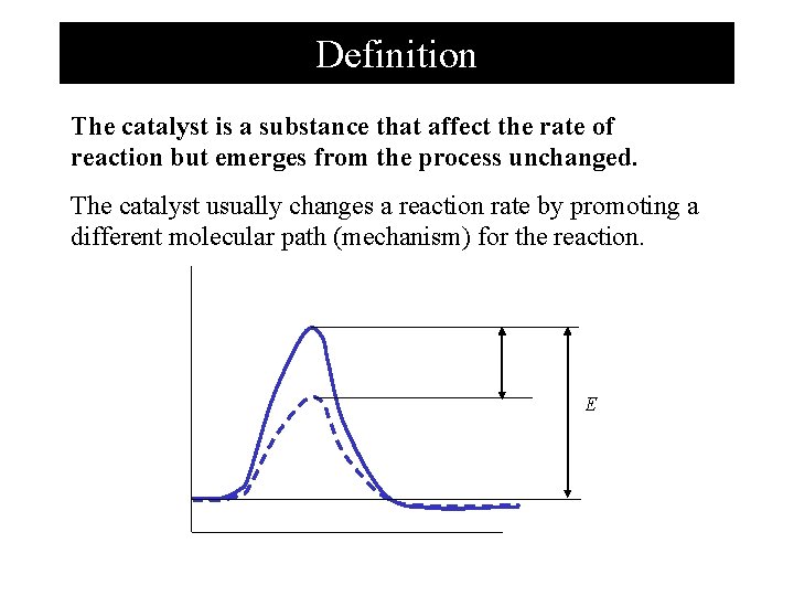 Definition The catalyst is a substance that affect the rate of reaction but emerges