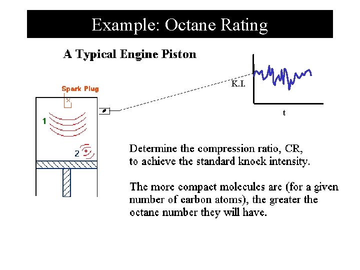 Example: Octane Rating K. I. t 