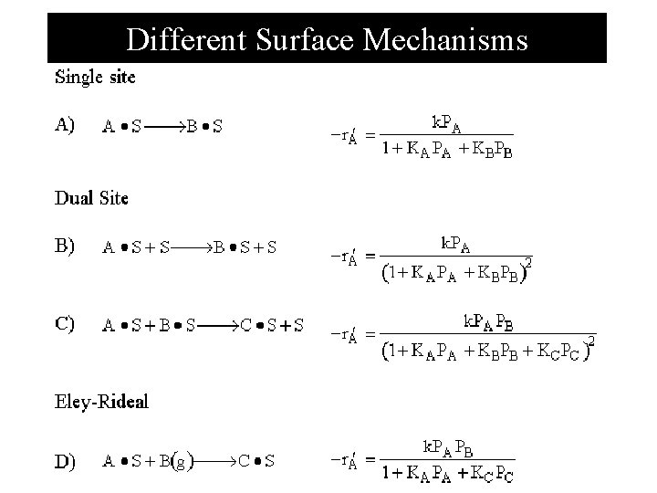 Different Surface Mechanisms 
