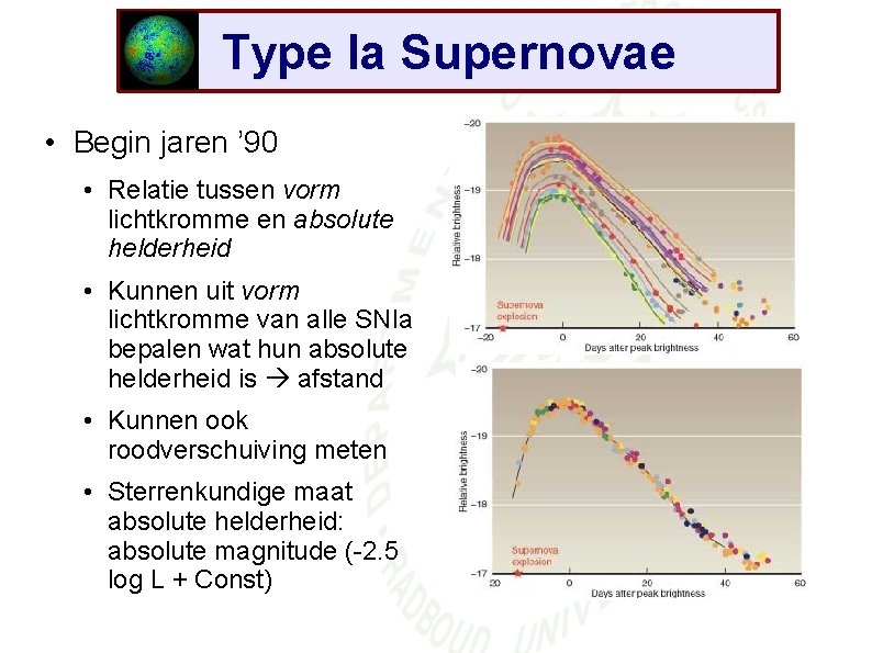 Type Ia Supernovae • Begin jaren ’ 90 • Relatie tussen vorm lichtkromme en