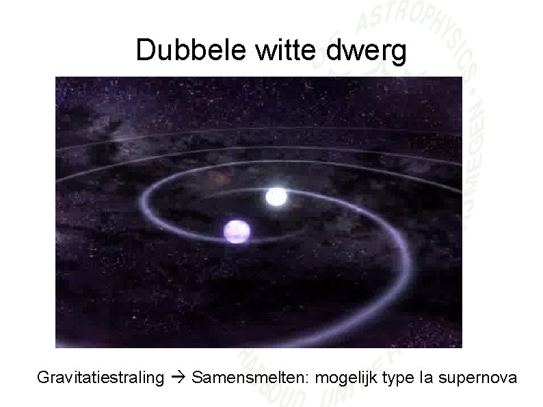 Dubbele witte dwerg Gravitatiestraling Samensmelten: mogelijk type Ia supernova 