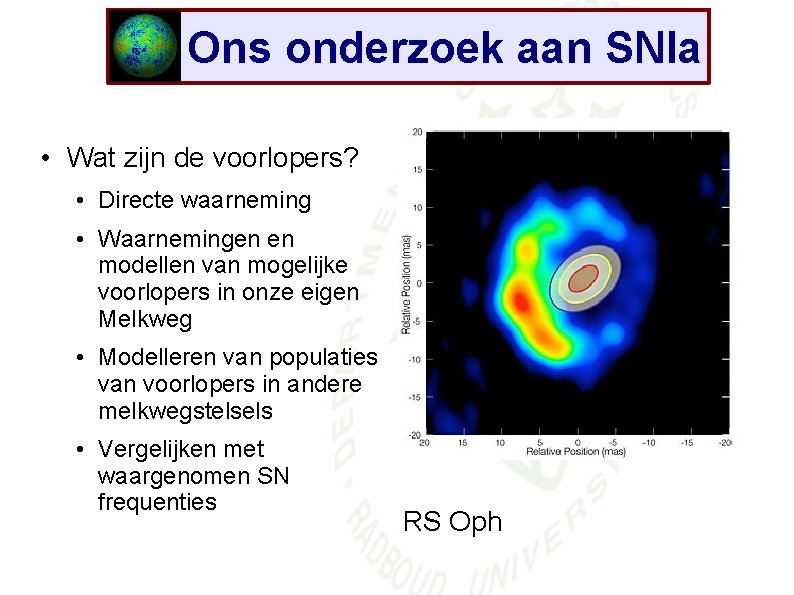 Ons onderzoek aan SNIa • Wat zijn de voorlopers? • Directe waarneming • Waarnemingen