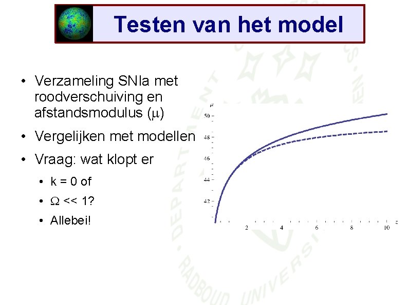 Testen van het model • Verzameling SNIa met roodverschuiving en afstandsmodulus ( ) •