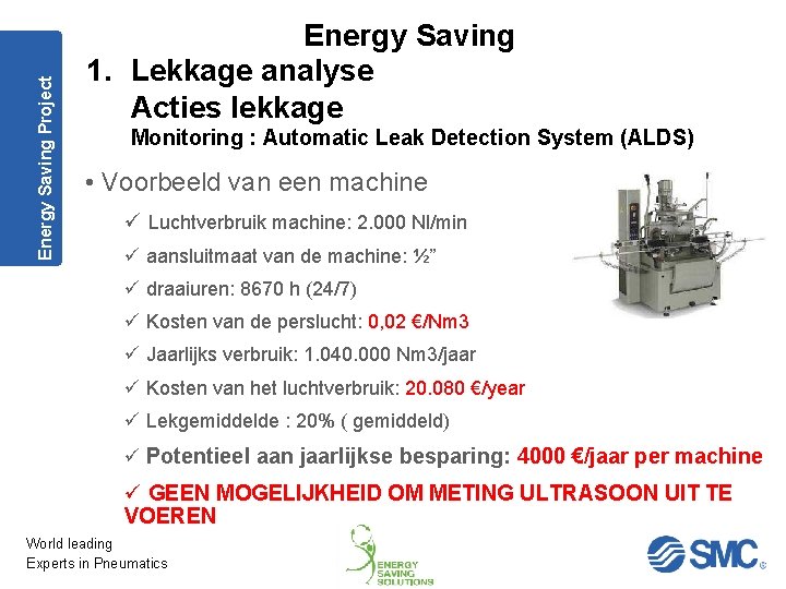 Energy Saving Project Energy Saving 1. Lekkage analyse Acties lekkage Monitoring : Automatic Leak