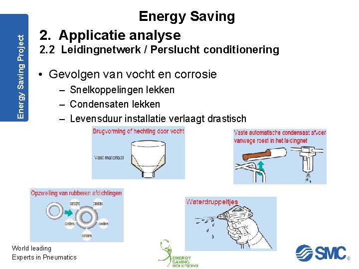 Energy Saving Project Energy Saving 2. Applicatie analyse 2. 2 Leidingnetwerk / Perslucht conditionering