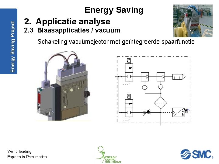 Energy Saving Project Energy Saving 2. Applicatie analyse 2. 3 Blaasapplicaties / vacuüm Schakeling