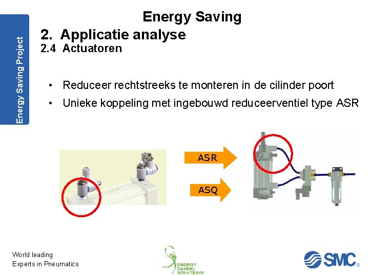Energy Saving Project Energy Saving 2. Applicatie analyse 2. 4 Actuatoren • Reduceer rechtstreeks