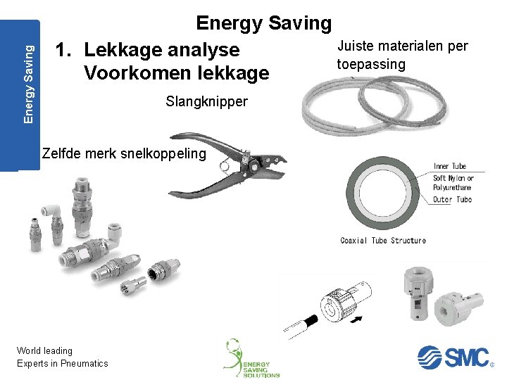 Energy Saving Juiste materialen per 1. Lekkage analyse toepassing Voorkomen lekkage Slangknipper Zelfde merk