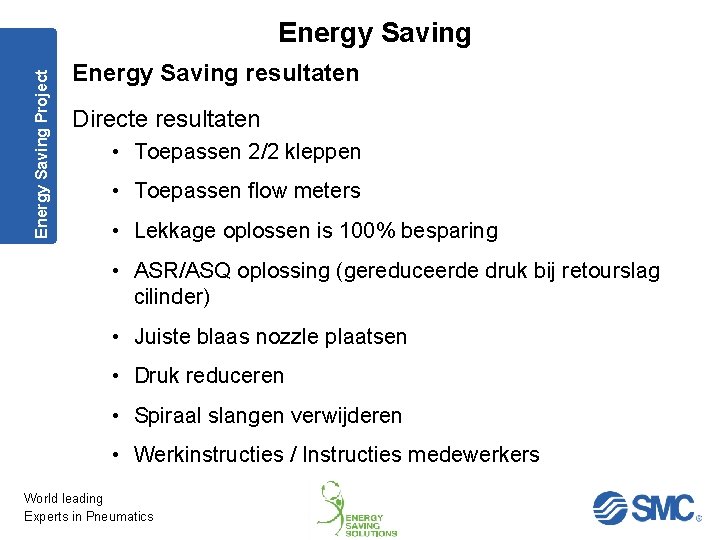 Energy Saving Project Energy Saving resultaten Directe resultaten • Toepassen 2/2 kleppen • Toepassen